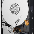Жёсткие диски (HDD) Жёсткие диски (HDD)